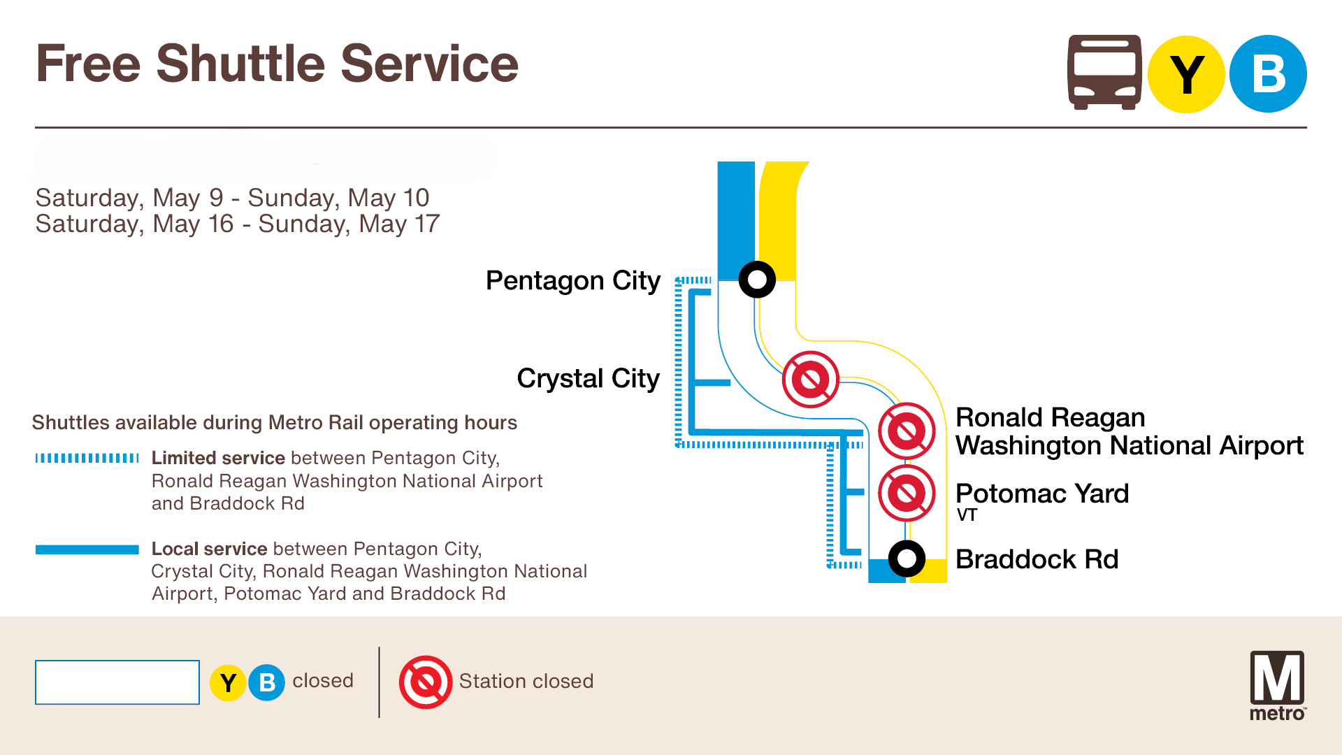 Graphic titled ‘Free Shuttle Service’ for May 9–10 and May 16–17, showing a metro map of the Yellow and Blue Lines with free shuttles between Pentagon City, Crystal City, Ronald Reagan Washington National Airport, Potomac Yard, and Braddock Road. Closure symbols mark closed stations at the airport and Potomac Yard.