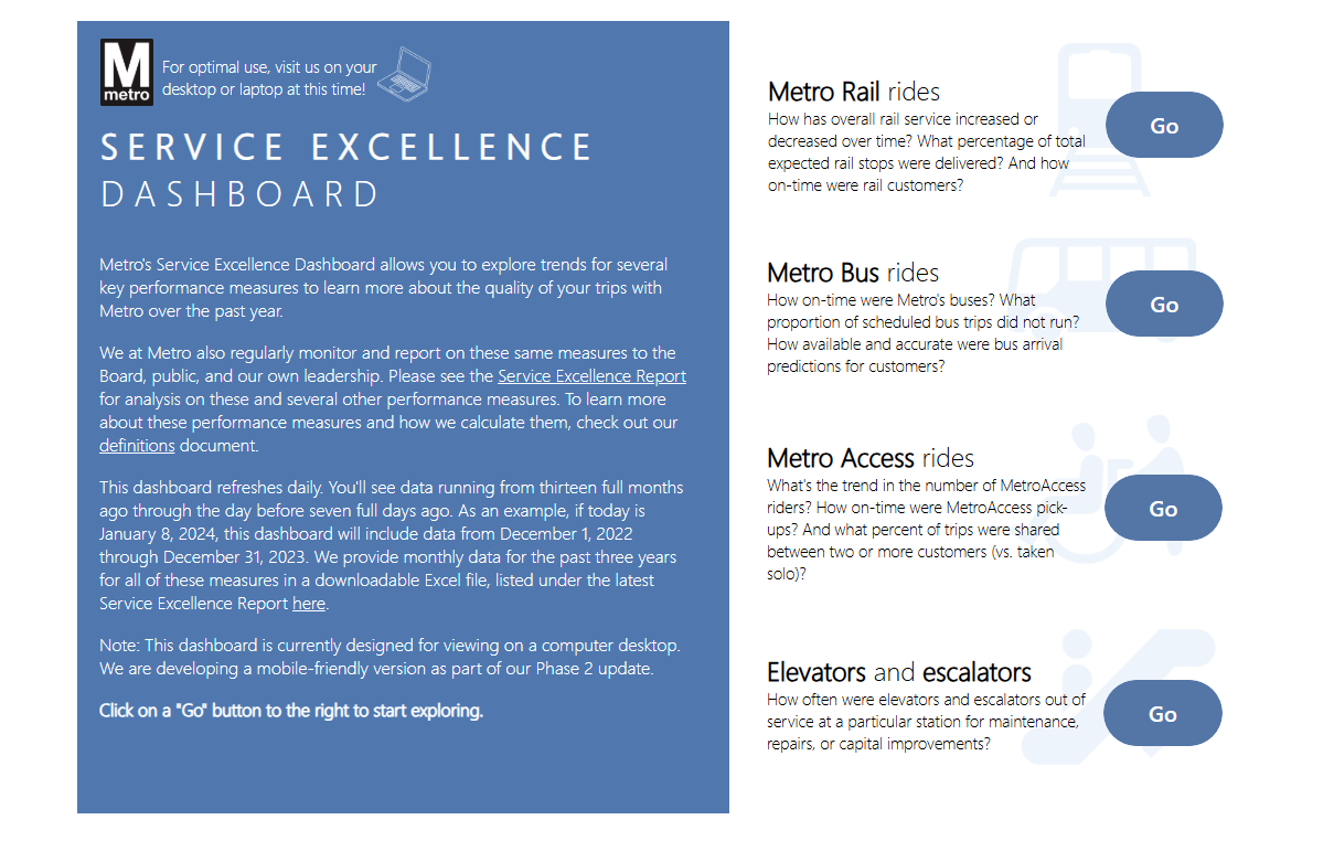 Service Excellence Dashboard