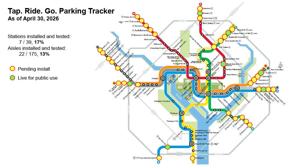 Graphique des stations où Tap. Ride. Go. est en direct