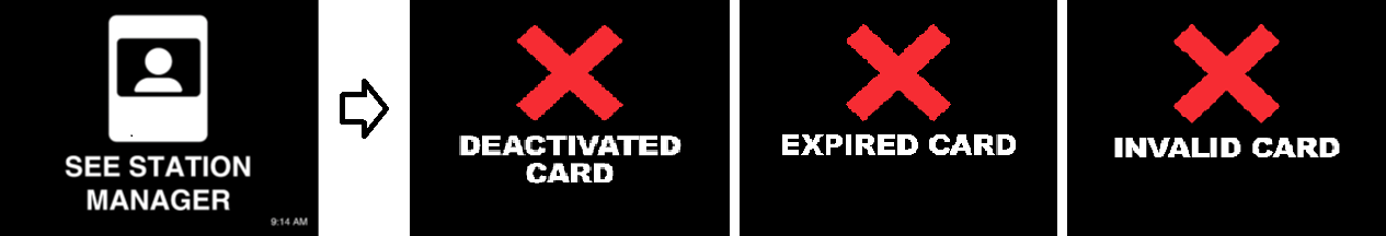 New faregate messaging
