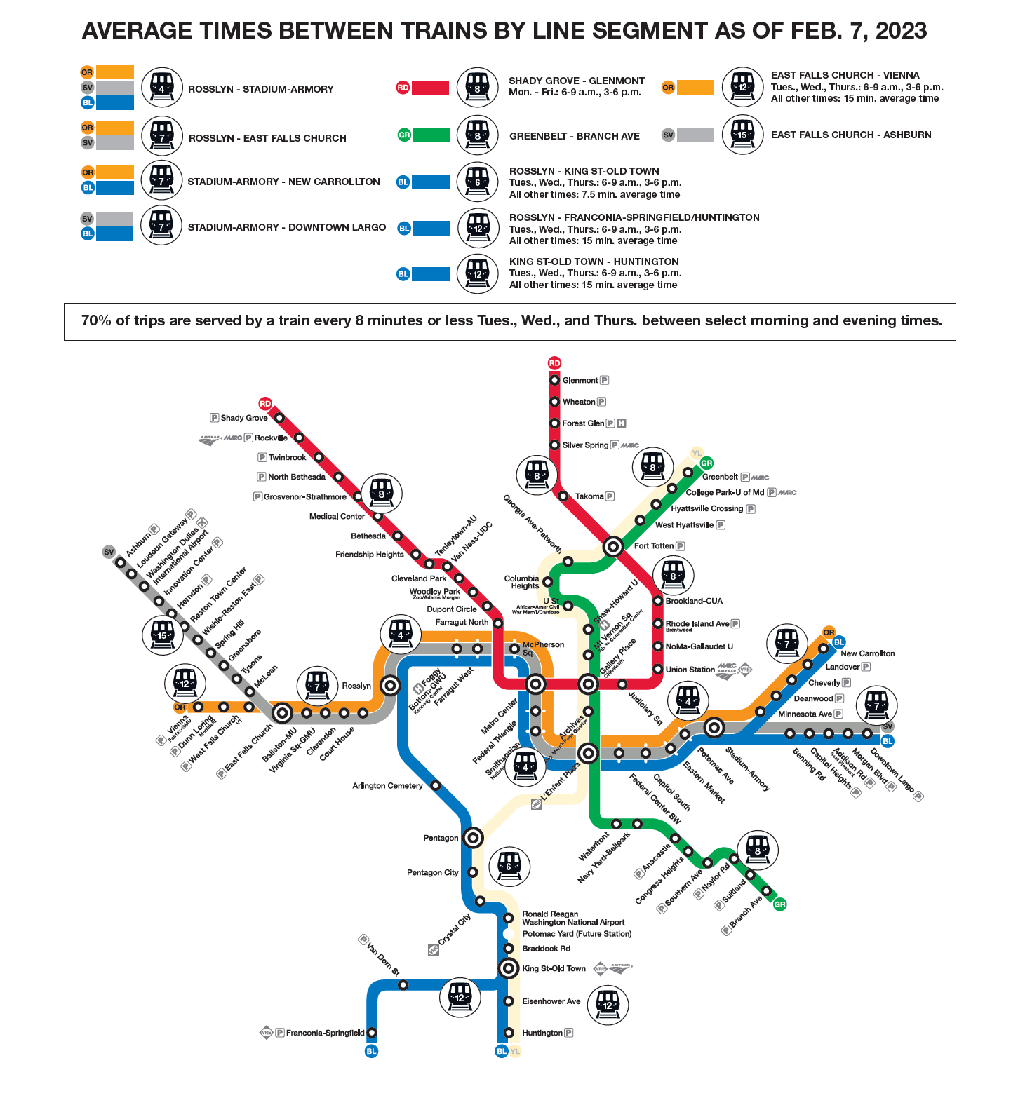 blue orange service improvements Feb 7 2023